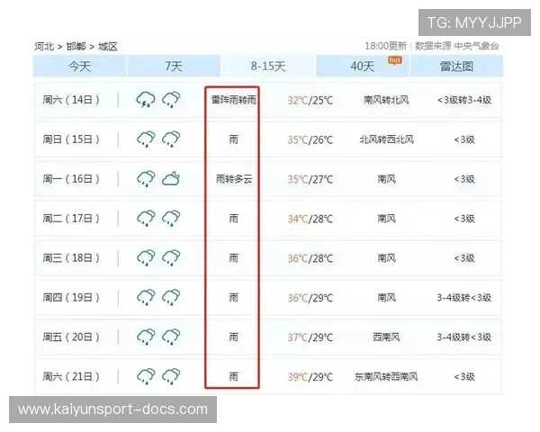 开云赞助球队波胆电竞投注盘口防骗避坑指南